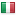 logementdirect.fr server is located in Italy
